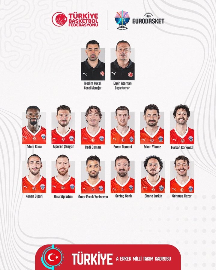 开云手机入口-与塞尔维亚同组！土耳其欧锦赛12人大名单：申京&amp;奥斯曼领衔